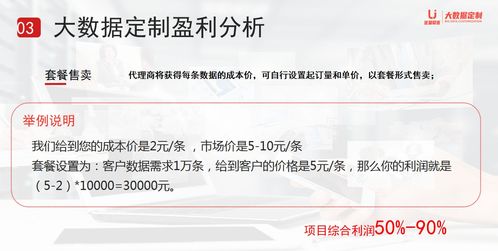 互聯(lián)網(wǎng)營(yíng)銷(xiāo)新引擎 全覆蓋中小微企業(yè)，精準(zhǔn)獲客鏈路全解析