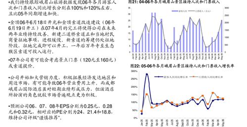廣發(fā)證券互聯(lián)網(wǎng)傳媒行業(yè)專(zhuān)題研究 SaaS系列報(bào)告之三——加速智慧零售及國(guó)際化布局，機(jī)遇與挑戰(zhàn)并存